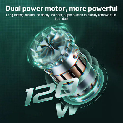 Wireless Handheld Vacuum