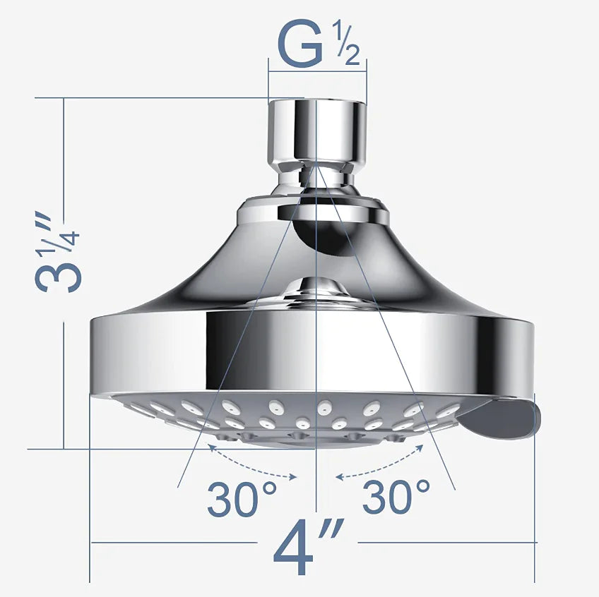 High Pressure Showerhead