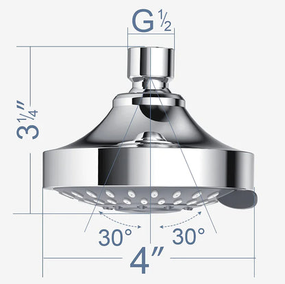 High Pressure Showerhead