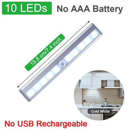 SmartSense LED Motion Lights