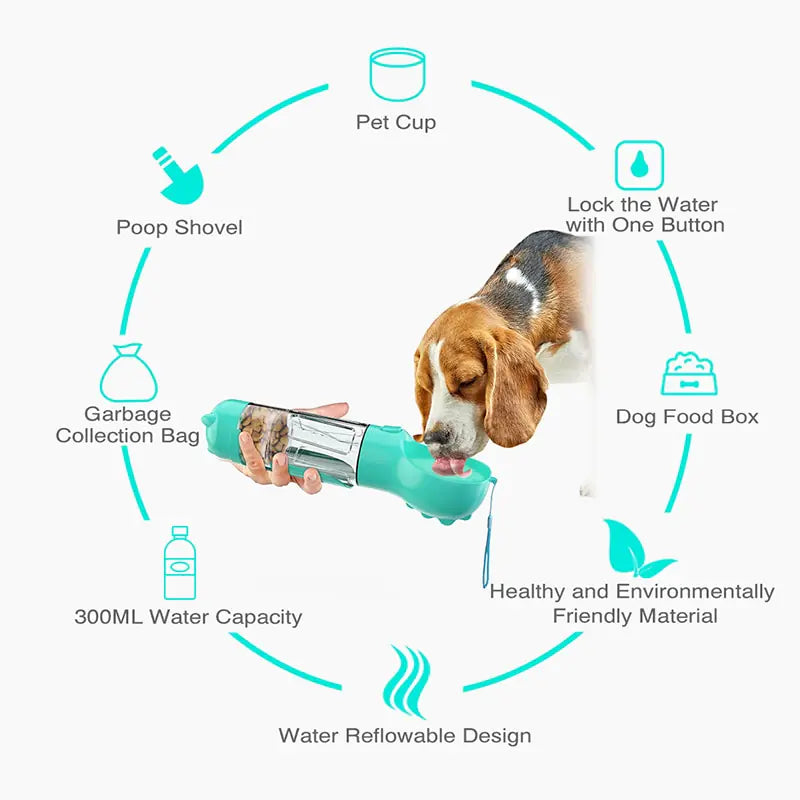Pet Travel Bottle