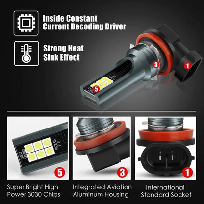 9005 + 9006 LED Headlights Kit Combo Bulbs 8000K High Low Beam Super White Bright