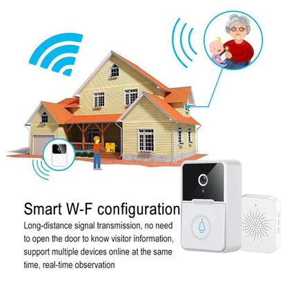 ElegantView HD 1080P Smart WiFi Doorbell with Night Vision and Intercom