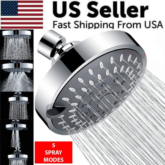 High Pressure Showerhead