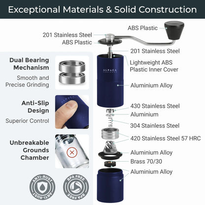 Alpaca Ventures Manual Coffee Mill